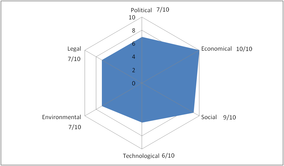 types of reliability in research types of reliability in research