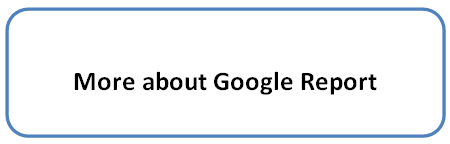 What are Google's strengths and weaknesses?