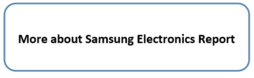 Samsung electronics hbs case study analysis