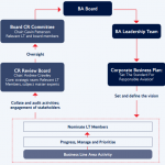a quantitative and qualitative look at southwest airlines operations a quantitative and qualitative look at southwest airlines operations