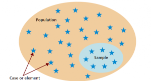 sampling-in-primary-data-collection