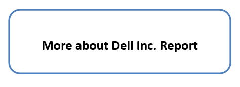 Dell Inc. Report