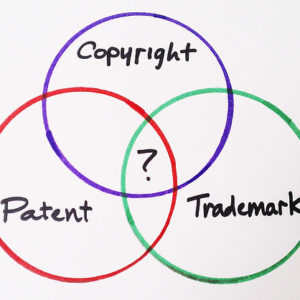 Main Forms Of Intellectual Property Protection Available To Companies Main Forms Of Intellectual Property Protection Available To Companies