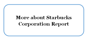 research report on starbucks