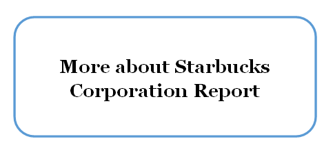 Starbucks Corporation Report
