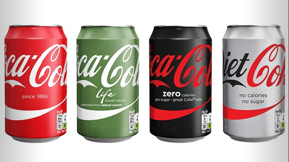 marketing mix of coca cola company