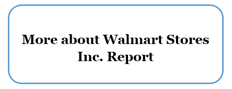 Walmart Corporate Structure Chart