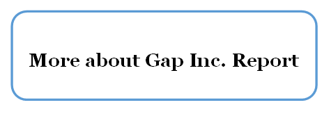 gap inc global supply chain