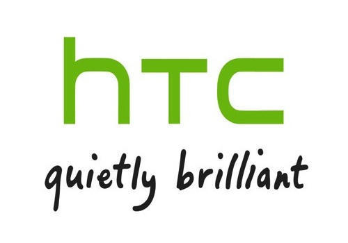 HTC SWOT analysis