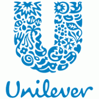 Unilever SWOT Analysis