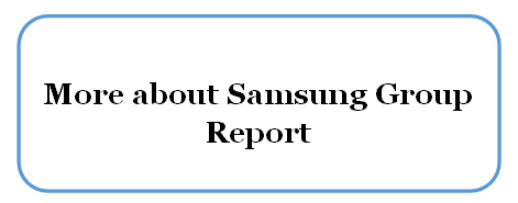 Samsung Organisational Chart