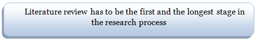 Writing Research Background