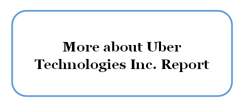 Uber Org Chart