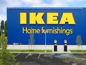 IKEA Marketing Strategy