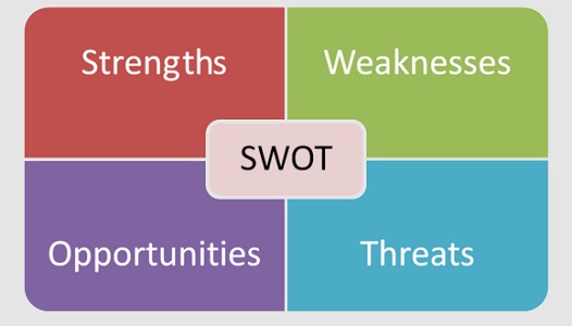 Homepage - Research-Methodology